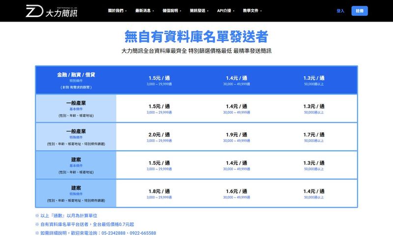 大力簡訊 網站畫面